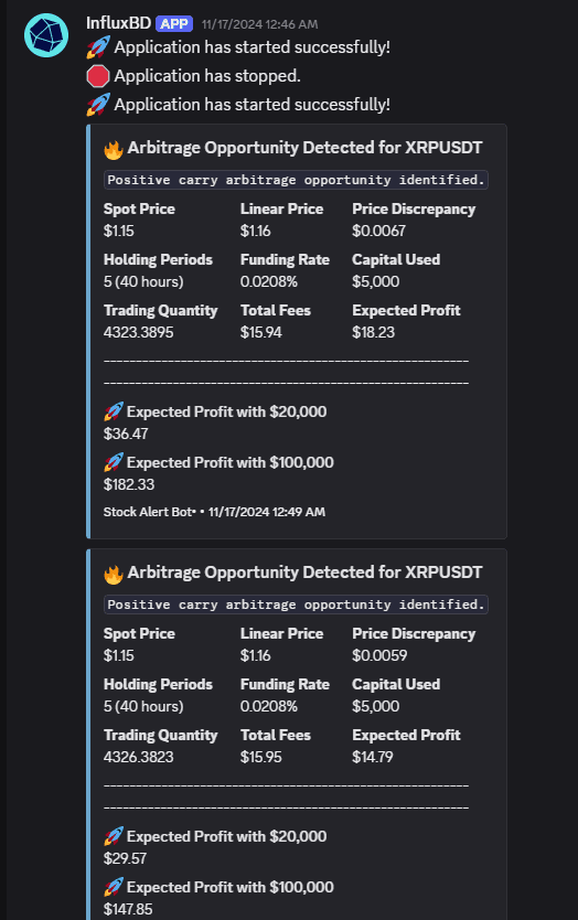 Arbitrage Alert on Discord